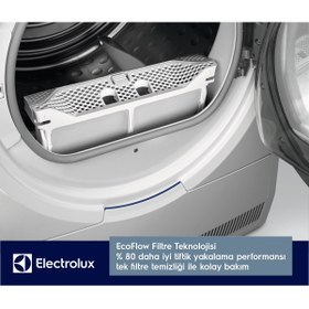 Resim Electrolux EW7H458ST PerfectCare 700 8 kg Çamaşır Kurutma Makinesi 