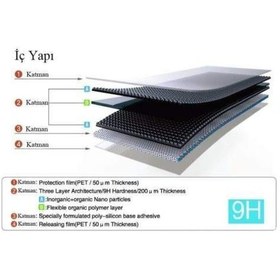 Resim Xiaomi Mi Note 10 Lcd Dokunmatik Ekran 