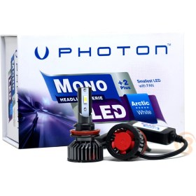 Resim Photon Mono Csp LED Xenon 6000K Beyaz Işık 12800L - H1 