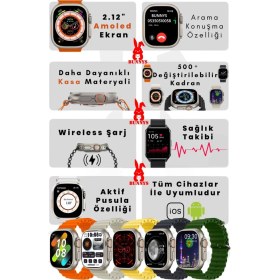 Resim Reeder P13 Blue Max 2021 Uyumlu Akıllı Saat Watch 8 Ultra 49MM Amoled Ekran Konuşma Özellikli 