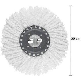 Resim Yuvarlak Püskül Mop Set 3'lü 