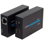 Resim Powermaster HDMI To RJ45 Cat6 Extender 60Metre Uzatıcı PM-18232 