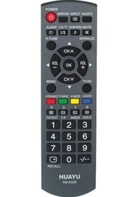 Resim Panasonic Lcd Led Tv Kumandası Küçük Kalıp 