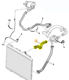 Resim Peugeot 208 Motor Radyatörü Üst Hortum 9673691980 