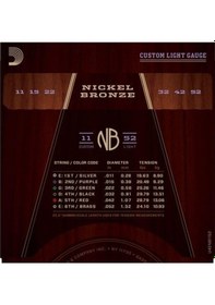 Resim D'addario Nb1152 Nickel Bronze Akustik Gitar Tel Seti - 11-52 Cus 