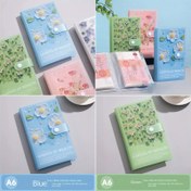 Resim Haftalık Tasarruf Planlayıcı - 52 Hafta Para Biriktirme Mücadelesi Dosyası, 100 Zarfla, Kendinden Yapışkanlı Bütçe Defteri (A-Z Etiketli) & Cep Boyutu Nakit Hedefler İçin, Noel, Evlilik ve Doğum Günü İzleyici - Renk Seçenekleri (Mavi/Pembe/Yeşil) 