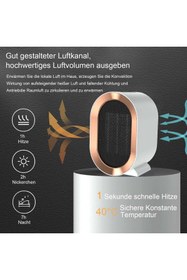 Resim Universal XH-1201 Mini Oda Isıtıcısı | 1200W Seramik Fanlı Isıtıcı | Sessiz, Hızlı ve Güvenli Isınma 