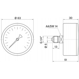Resim Pakkens 0-160 Bar 63 mm Arkadan Bağlantılı Panotipi Gliserinli Manometre G 1/4 inç 
