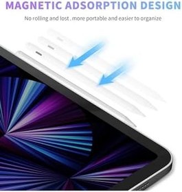 Resim iPad 11 Nesil M3 A16 Cip 2025 11 inç Uyumlu Avuç İçi Reddetmeli Dokunmatik Özel Yazı Çizim Kalemi 