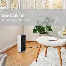 Resim Sam Wifi Fanlı Isıtıcı, Ptc Seramik Isıtıcı, Termostat, 4 Güç Seviyesi, Enerji Tasarruflu, Sessiz 