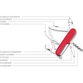 Resim Grand Kamp Harvest K5006p-fb Multi Tool Kırmızı 
