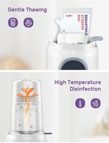Resim Nuliie 6'sı 1 Arada Elektrikli Biberon Isıtıcı Akıllı Sıcaklık Kontrolü ve Otomatik Kapanma Biberon Isıtıcı ve Sterilizatör 