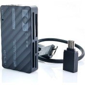 Resim IE7OP USB 3.0 & Type-C To Microms Sdhc Compact Flash Ms Microsdxc Sd Ms Duo Ms Pro Kart Okuyucu 512GB 