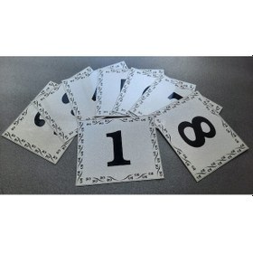 Resim Kapı Numarası 10x12 Cm Kendinden Yapışkanlı No:1 Den 8’E 