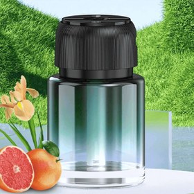 Resim Premium Otomatik Araç İçi Koku Difüzör 