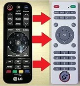 Resim DESTE ELEKTRONİK Projeksiyon Kumandası Hw300-hw301-bx327 ile uyumlu 