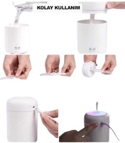 Resim Aydoğan's H2O NEMLENDİRİCİ 
