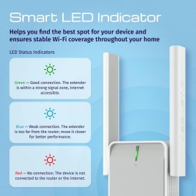 Resim Dora Shopping 6 AX3000 Menzil Genişletici Wi-Fi Mesh Repeater Range Extender Access Point -3411 
