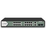 Resim SNEXUS NETWORKS SN-GS1300-20FP 16 x 10/100 /1000M POE Port + 2 x Uplink Port + 2 x Fiber Port 300 Watt PoE Switch 