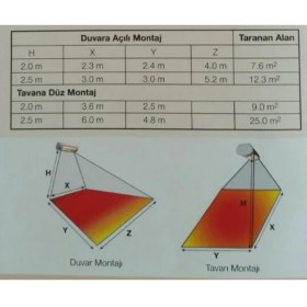Resim Elcon Ert 2000 Wat Duvar Tipi Elektrikli Isıtıcı 