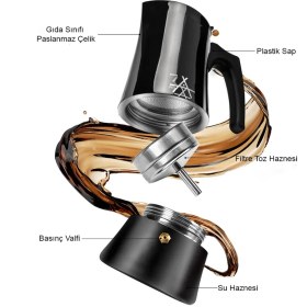 Resim Alocs Taşınabilir Mocha Pot 450 ml 9 Cup Siyah 