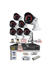 Resim Ids - 7 Kameralı 1080P Fullhd 5Mp Sony Lensli Kamera Seti - 2015 