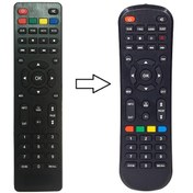 Resim Magbox Uranüs Hd Uydu Alıcı Kumandası Magbox