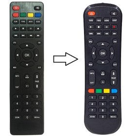 Resim Magbox Uranüs Hd Uydu Alıcı Kumandası 