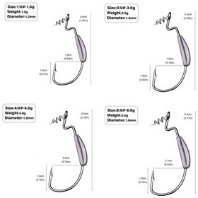 Resim MSO Olta Balıkçılık Yüksek Karbonlu Ağırlıklı Silikon İğne 