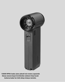 Resim fantastik store Şarjlı 130000 RPM Hava Üflemeli ve Vakumlu Araç Ev Temizlik Makinesi - Lisinya 