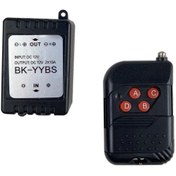 Resim Space Sis Çakar Modülü Uzaktan Kumandalı 180w Led Uyumlu / Gukl74 