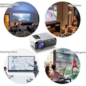 Resim Genel Markalar E500S Görüntü Aktarımlı 1080P Ultra HD HDMI 150 inch Wifi 500 ANS Hoparlörlü Projeksiyon Cihazı 