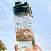 Resim Moveevo 1.5l Kapasiteli Isı Dayanıklı Spor Su Bardağı - Sağlıklı Hidrasyon İçin Cam Gibi Şeffaf Plastik El Çantalı Seyahat Kadeh Kahve Kırmızısı 2036 Diğer 