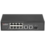 Resim 11-Port 10/10M Poe Switch Sfp Girişli 