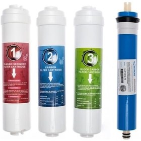 Resim Sulook Kapalı Kasa Su Arıtma Cihazı Dörtlü Filtre Seti Üçlü Ön Filtre + Vontron Ters Ozmos Membran 