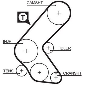 Resim Gates 5193xs - Triger Kayışı 136 254 Combo1.7 Dzl 98-02 Gd136hl2 