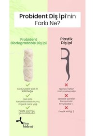 Resim Probident Saf İpek Diş İpi 2 Paketi 