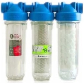Resim Atlas Daire Girişi Su Arıtma Cihazı Eco Plus Model 3/4" Giriş Çap 