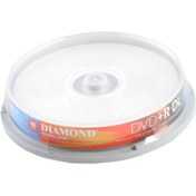 Resim Diamondss Dvd-r Cd 1 Kutu 