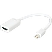 Resim LogiLink CV0036B Mini DisplayPort v1.2 to HDMI Dönüştürücü 