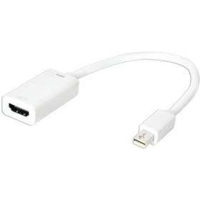 Resim LogiLink CV0036B Mini DisplayPort v1.2 to HDMI Dönüştürücü 