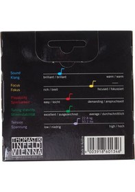 Resim Thomastik Infield Ib100 Infeld Blue Keman Teli 