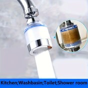 Resim Çok Fonksiyonlu Musluk Su Filtresi, Evrensel Bağlantı Parçalı - 6+1 Kombine Paket, Mutfak/Lavabo/Tuvalet/Duş için Plastik Adaptör Boru Bağlantı Parçaları, Avrupa ve Amerika için Evrensel Diş Standardı, Ev, Otel, Restoran için Değiştirilebilir Filtreli Sıçrama Geçirmez Musluk Bağlantısı 