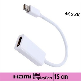 Resim Ti-Mesh Mac İçin Mini Display Port To Hdmı Kablo 4Kx2k - 15Cm 