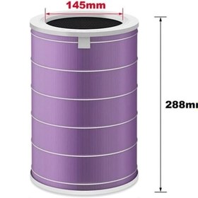 Resim Xiaomi Uyumlu Air Purifier Hava Temizleyici 1, 2, 3 Uyumlu Filtre 3 Adet 