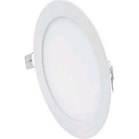 Resim Cata Ct-5147 12w Slim Panel Led Armatür Sıva Altı Metal Kasa Sıcak Beyaz 3200k Beyaz 