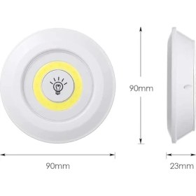 Resim Daders Home H3 Cob Uzaktan Kumandalı Üçlü Spot Lamba Pilli Dolap Altı Spot Günışığı 