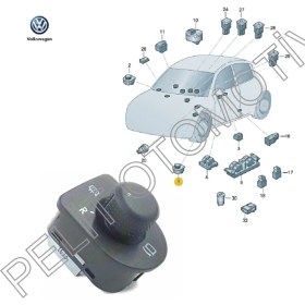 Resim Pelit Otomotiv Golf 4 Katlanabilir Ayna Ayar Düğmesi 1J1959565E 