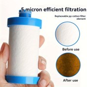 Resim Ön Su Arıtıcısı için Yedek Filtre Elemanı, Duş, Musluk, Çamaşır Makinesi için Kullanılabilir 