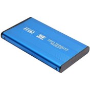 Resim Yd0005 2.5" Usb 3.0 Taşınabilir Hdd 80gb Mavi : Hızlı Veri Transferi, Kolay Yedekleme, Alüminyum Gövde İle Dayanıklı Depolama 